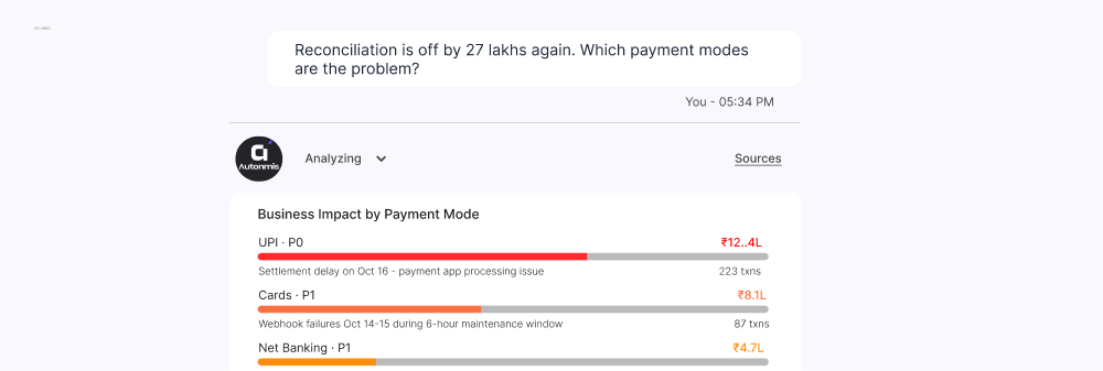 Schedule and Deliver
